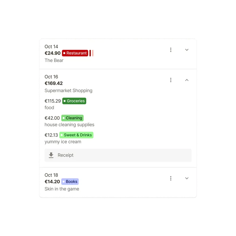 Multi-Category Expenses