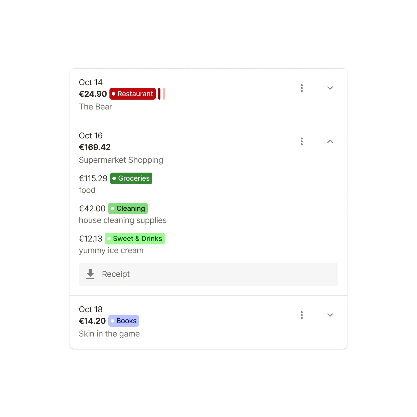 Multi-Category Expenses